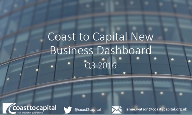 New Business Dashboards